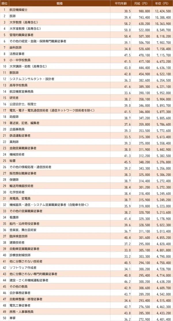 21世纪佳益出国留学