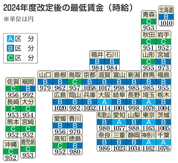 21世纪佳益出国留学 21世纪佳益出国留学