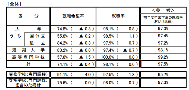 21世纪佳益出国留学