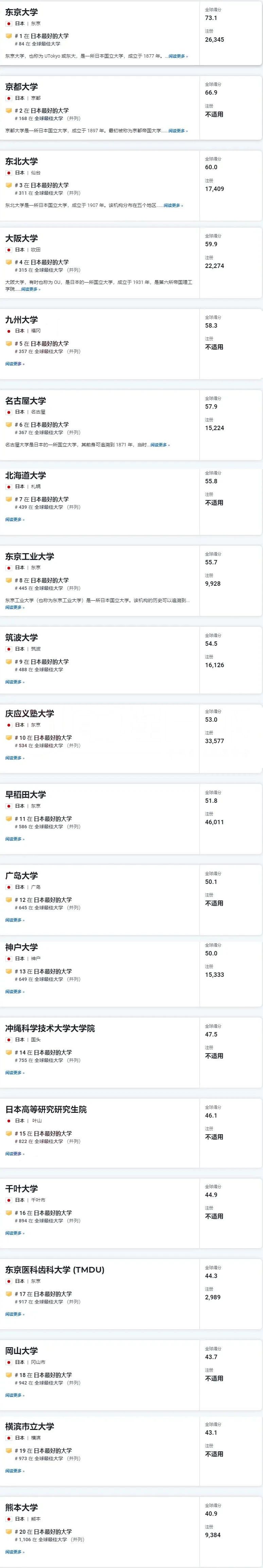 21世纪佳益出国留学