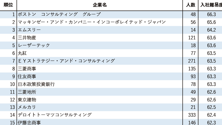 沈阳留学 留学服务 日本留学