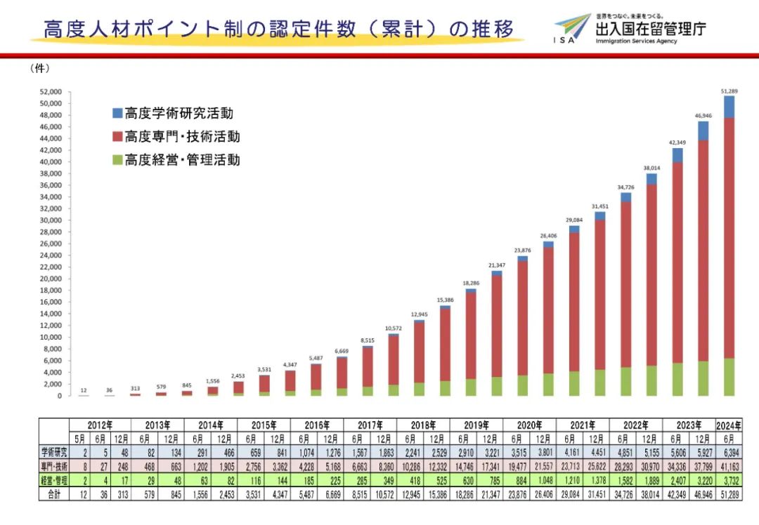 21世纪佳益出国留学