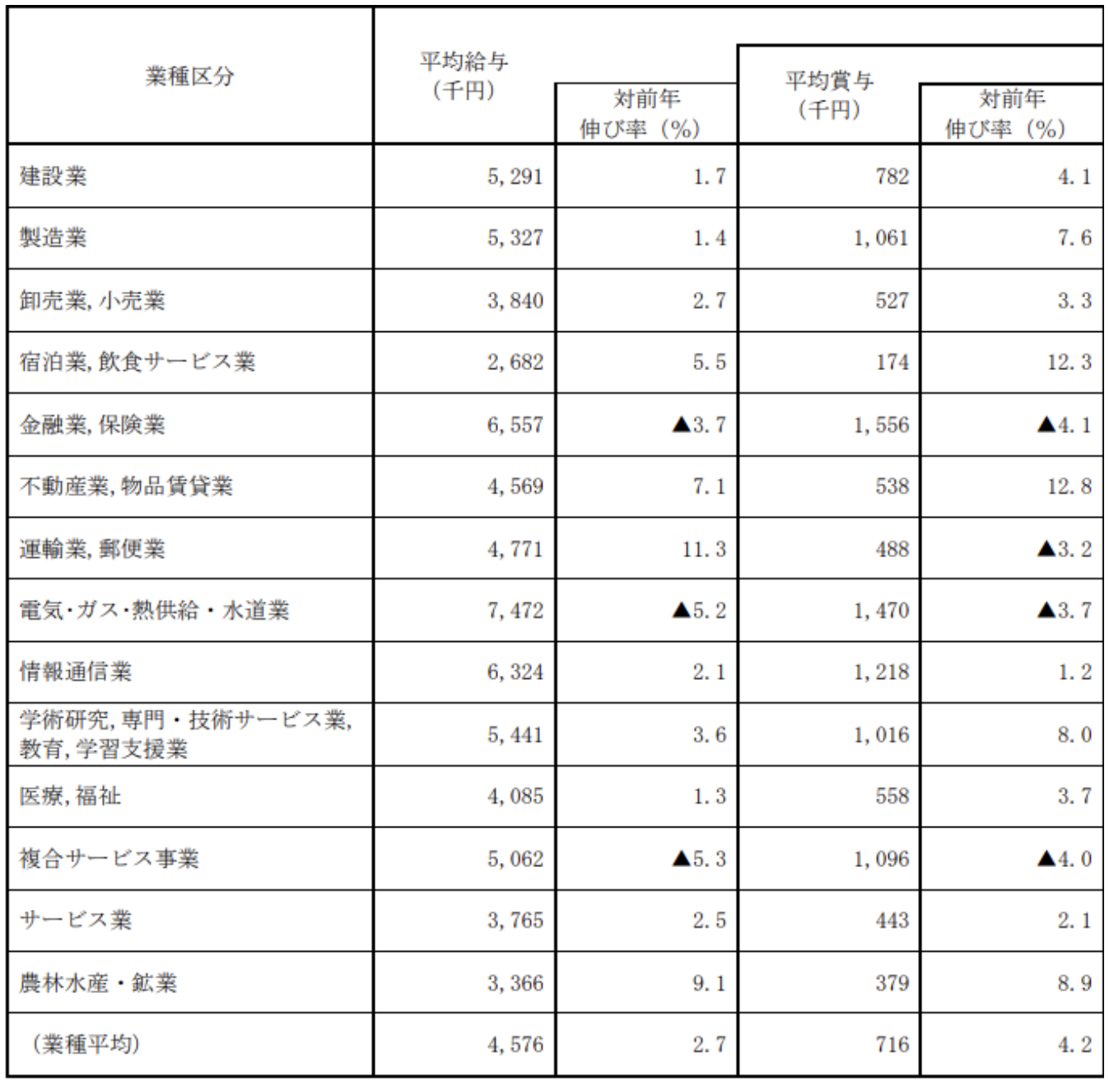 21世纪佳益出国留学 21世纪佳益出国留学