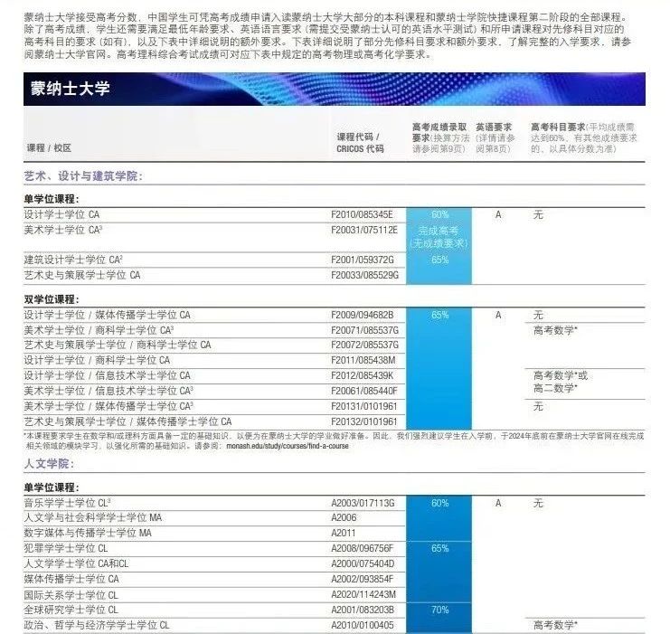21世纪佳益出国留学