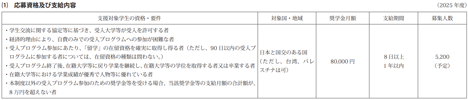 21世纪佳益出国留学