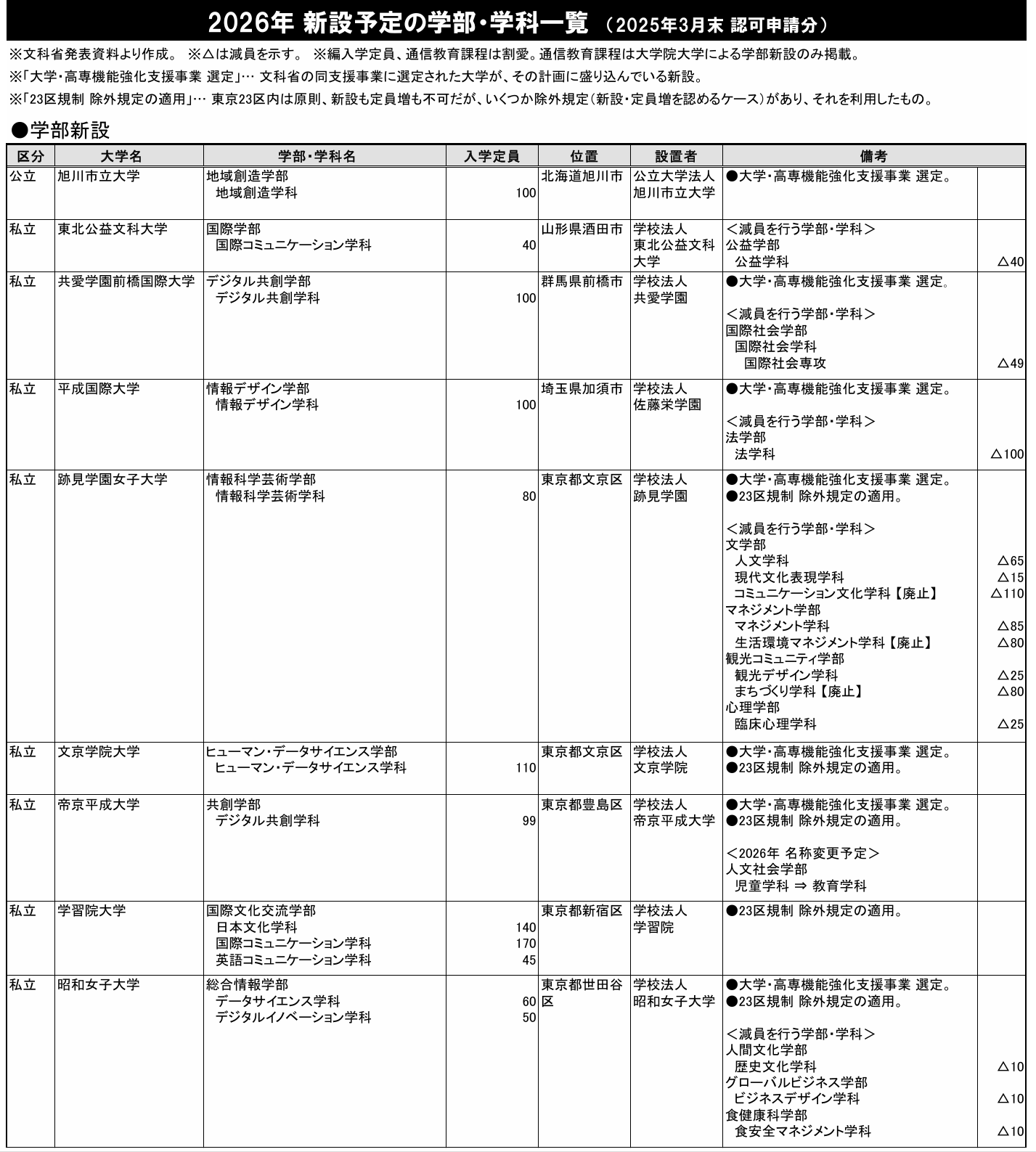 21世纪佳益出国留学 21世纪佳益出国留学
