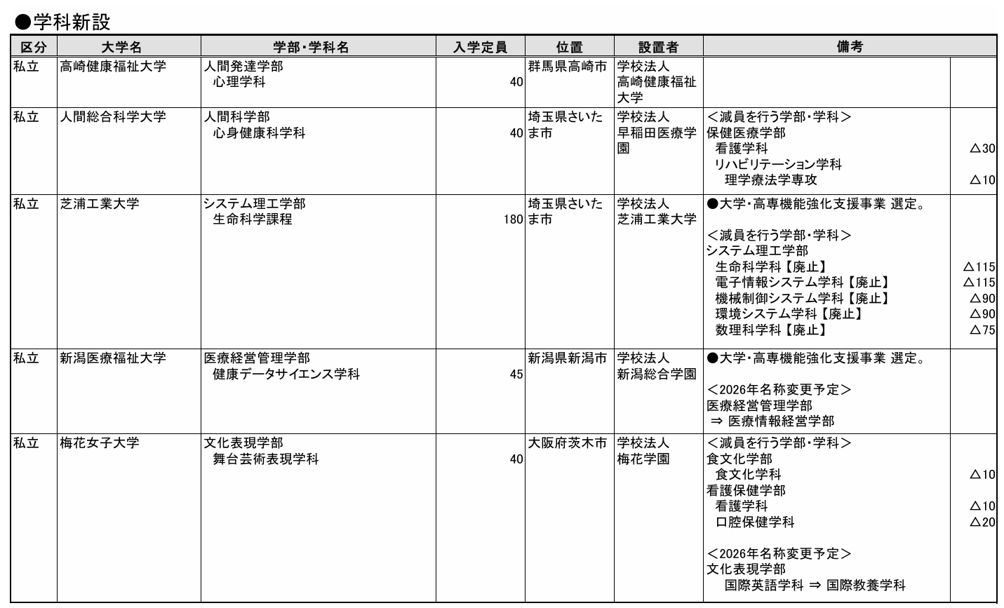 21世纪佳益出国留学 21世纪佳益出国留学