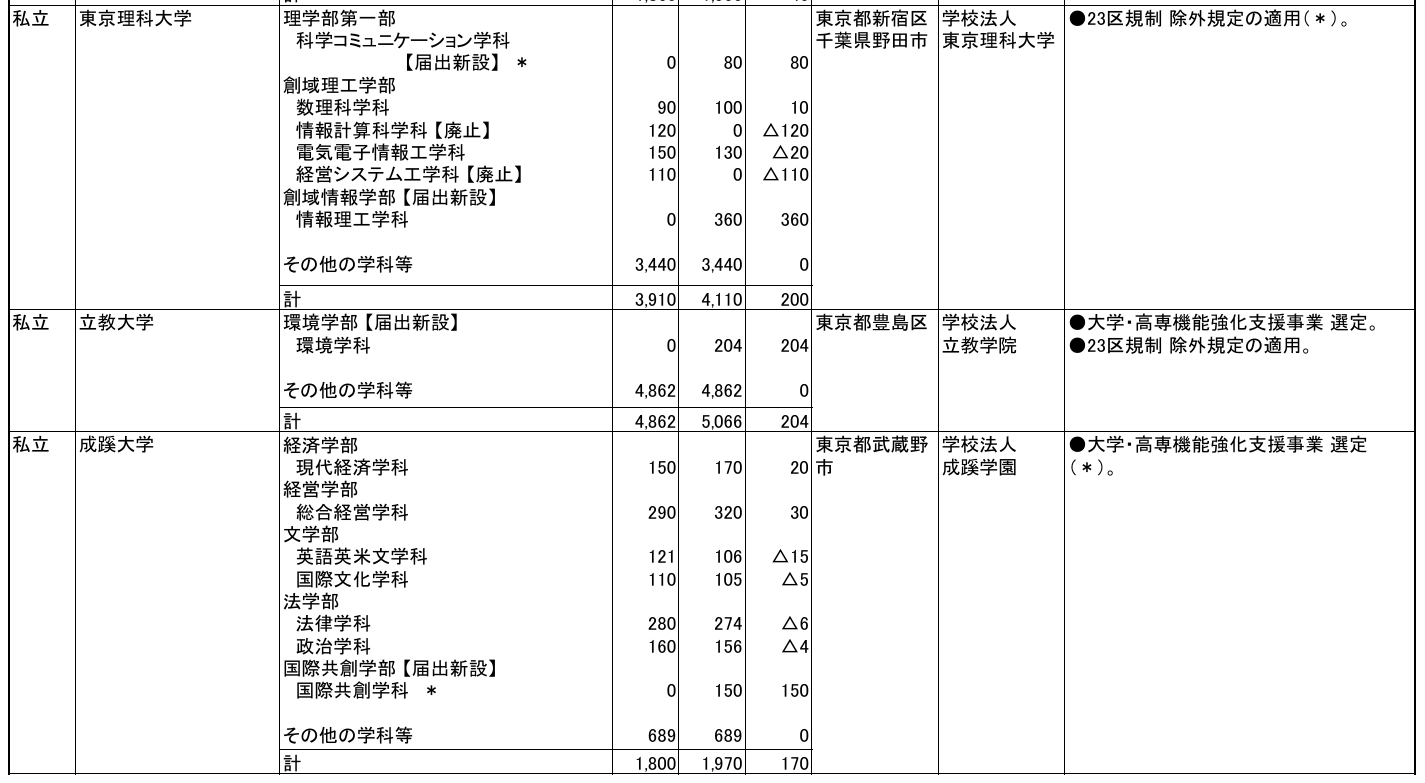 21世纪佳益出国留学