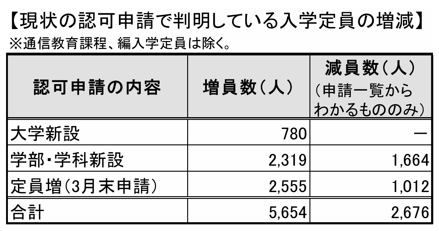 21世纪佳益出国留学