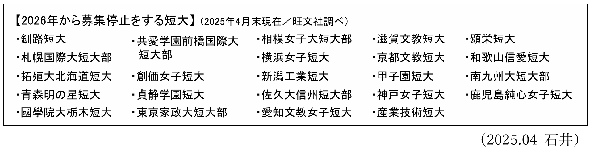 21世纪佳益出国留学