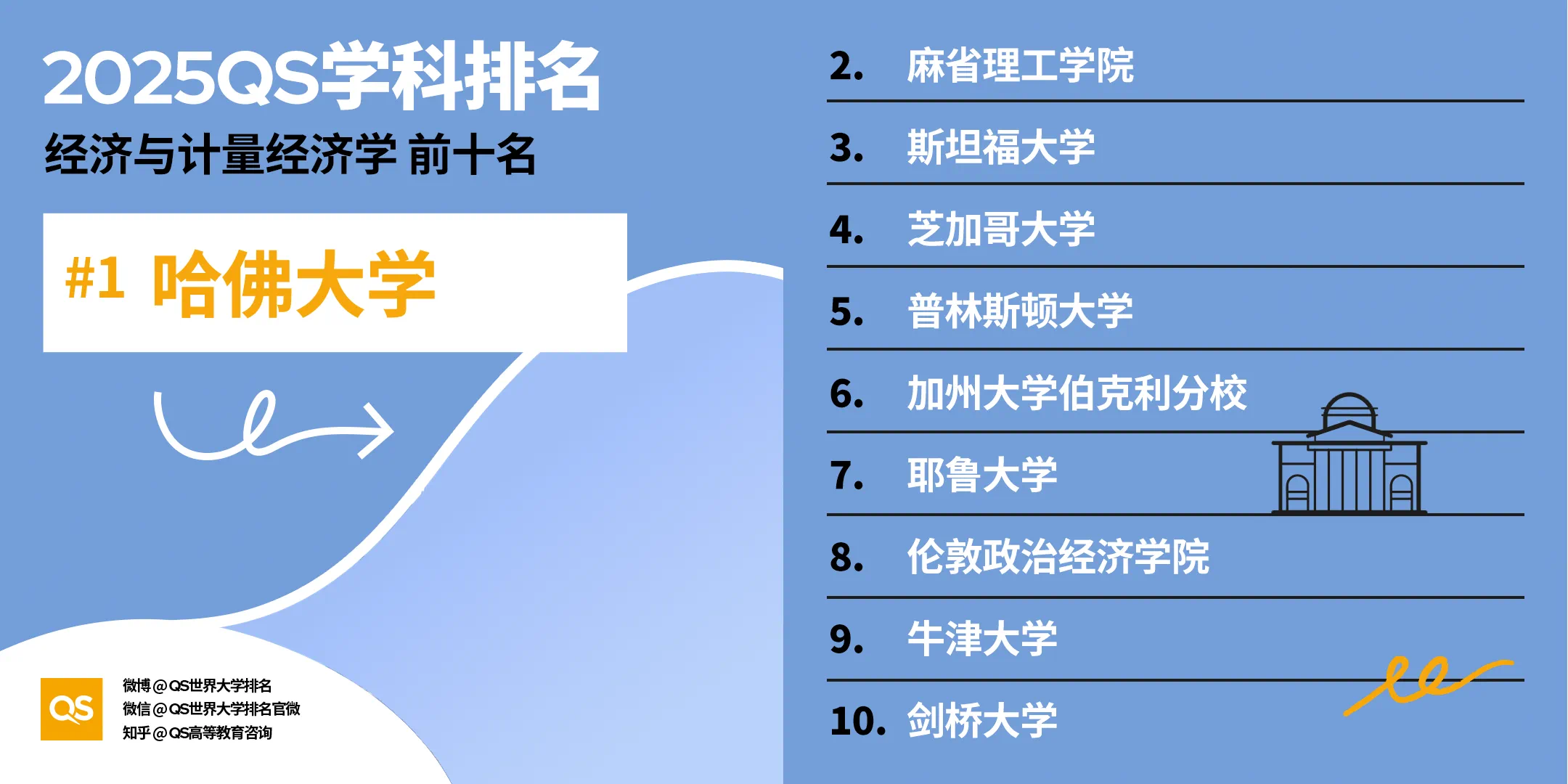 21世纪佳益出国留学