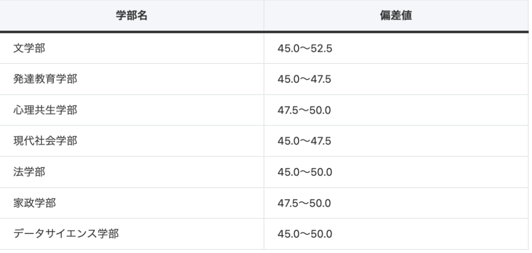 21世纪佳益出国留学