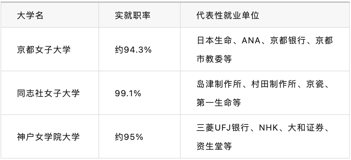 21世纪佳益出国留学