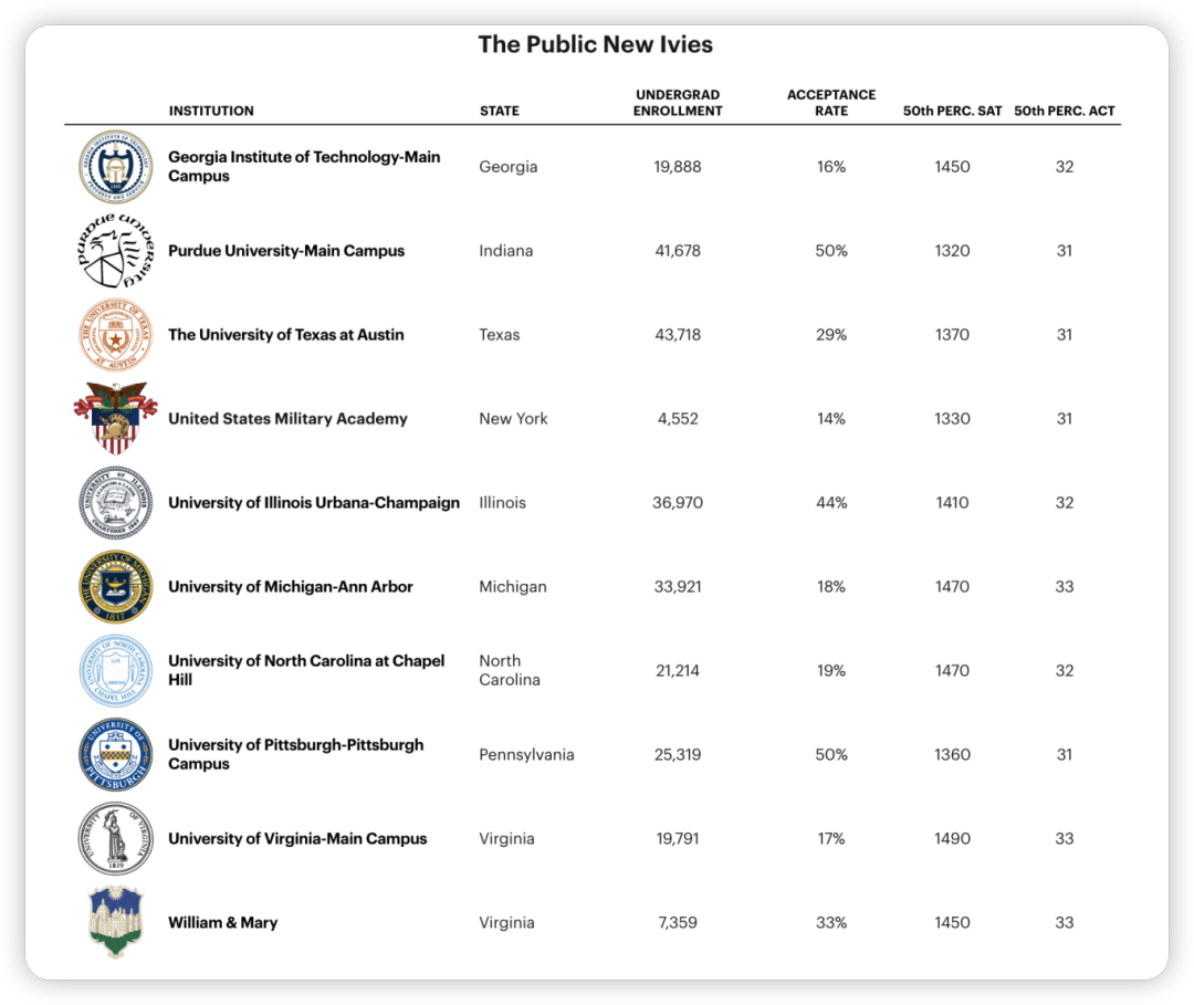 21世纪佳益出国留学 21世纪佳益出国留学