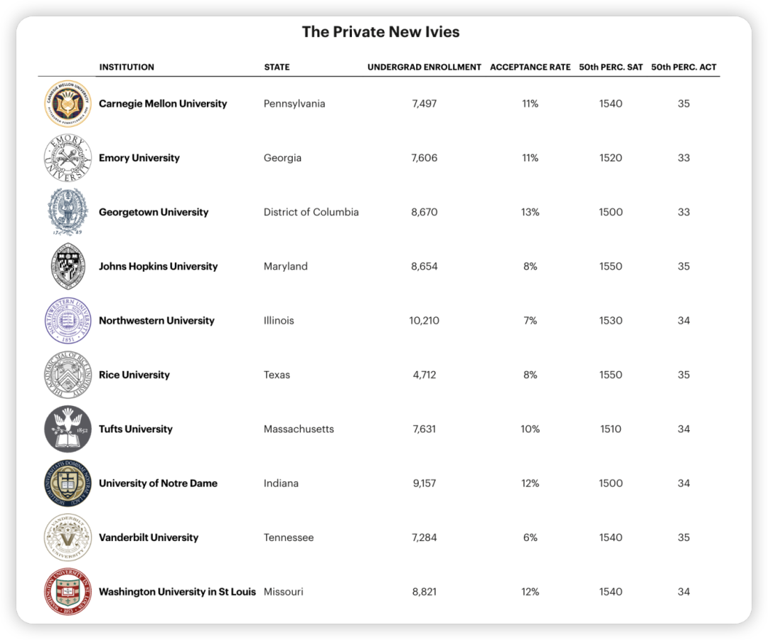 21世纪佳益出国留学 21世纪佳益出国留学