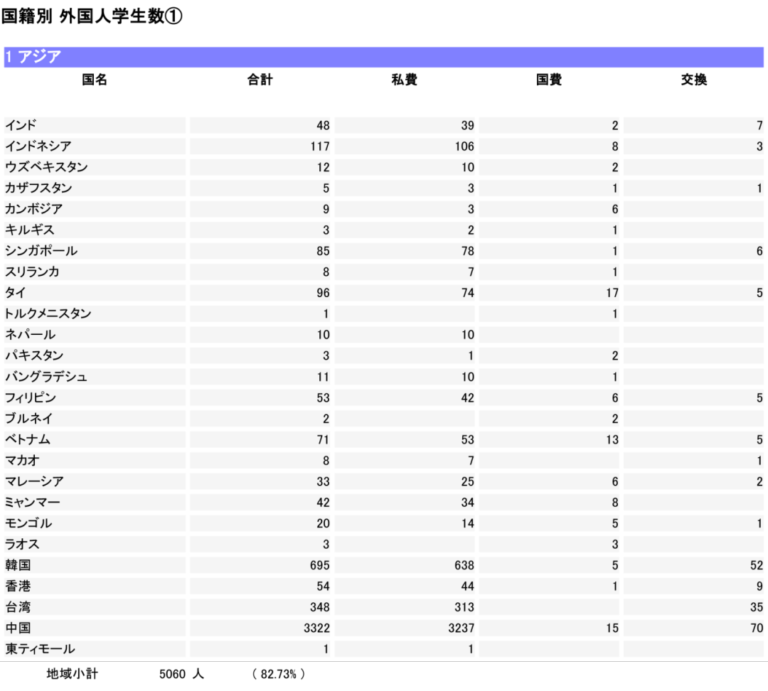 21世纪佳益出国留学