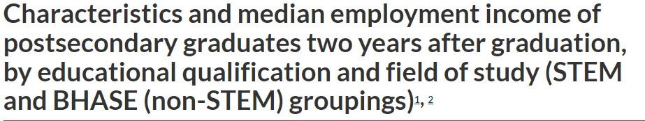 21世纪佳益出国留学