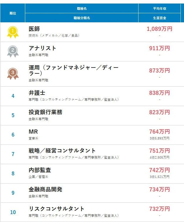 21世纪佳益出国留学