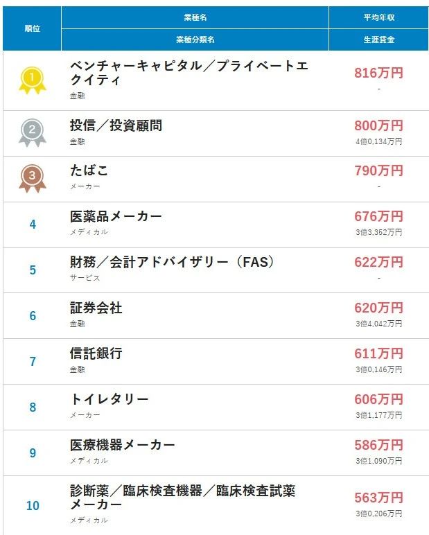21世纪佳益出国留学
