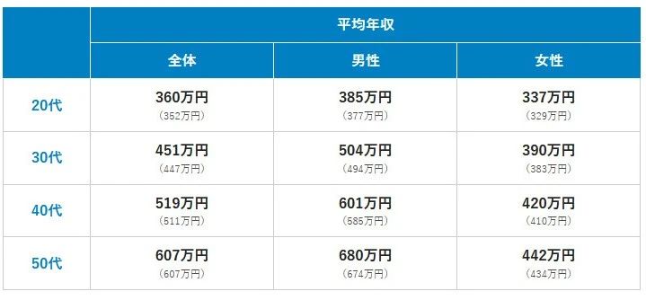 21世纪佳益出国留学