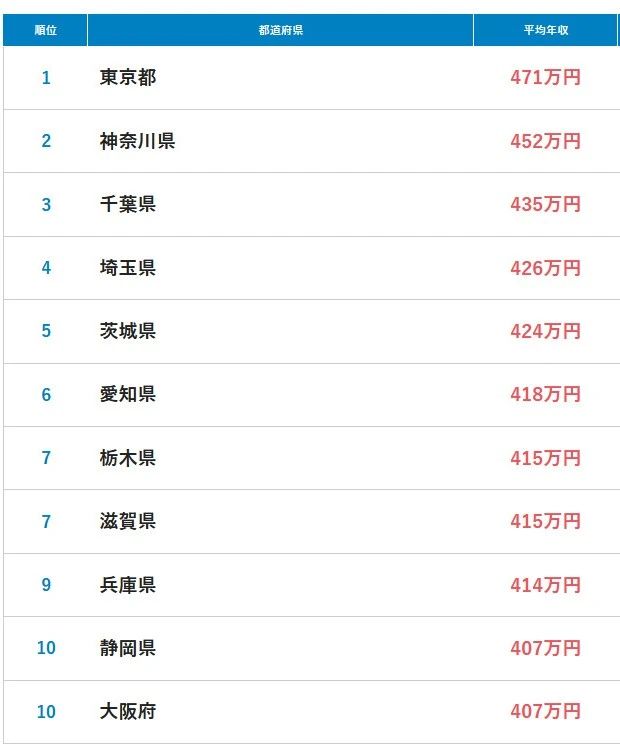 21世纪佳益出国留学