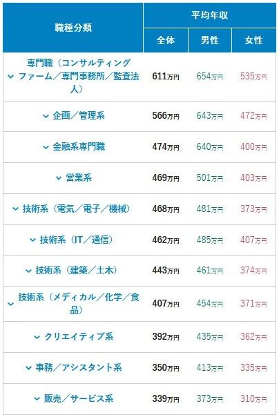 21世纪佳益出国留学 21世纪佳益出国留学
