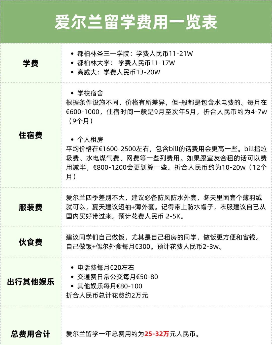 21世纪佳益出国留学