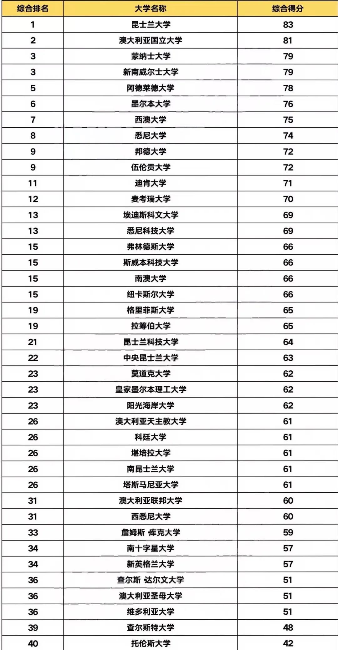 21世纪佳益出国留学 21世纪佳益出国留学