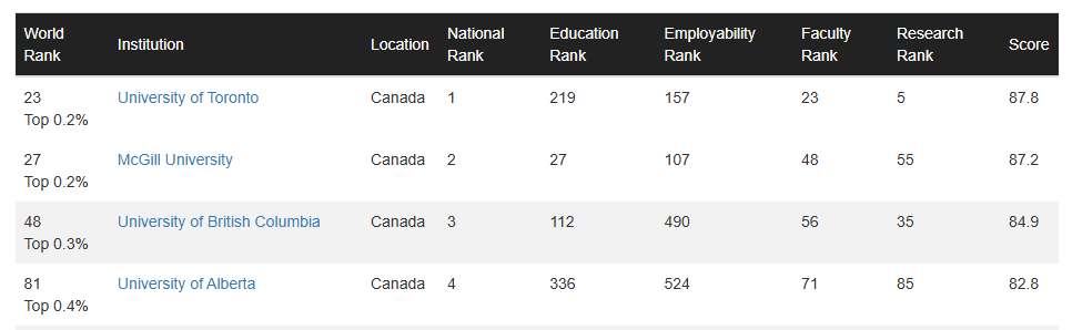 21世纪佳益出国留学