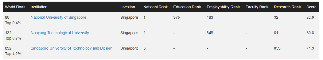 21世纪佳益出国留学