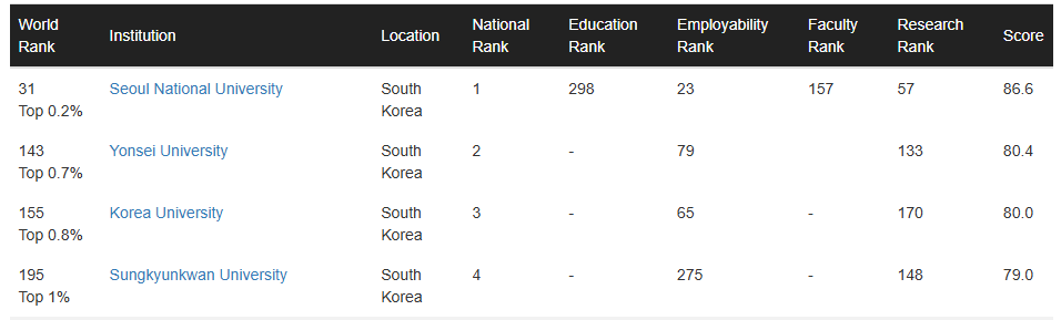 21世纪佳益出国留学