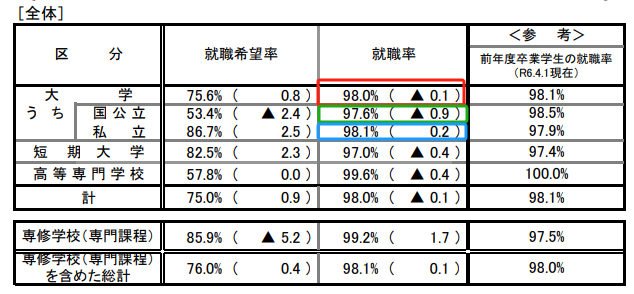 21世纪佳益出国留学