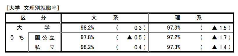 21世纪佳益出国留学