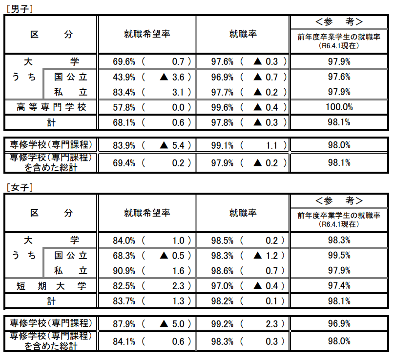 21世纪佳益出国留学