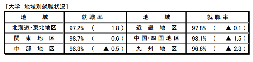 21世纪佳益出国留学