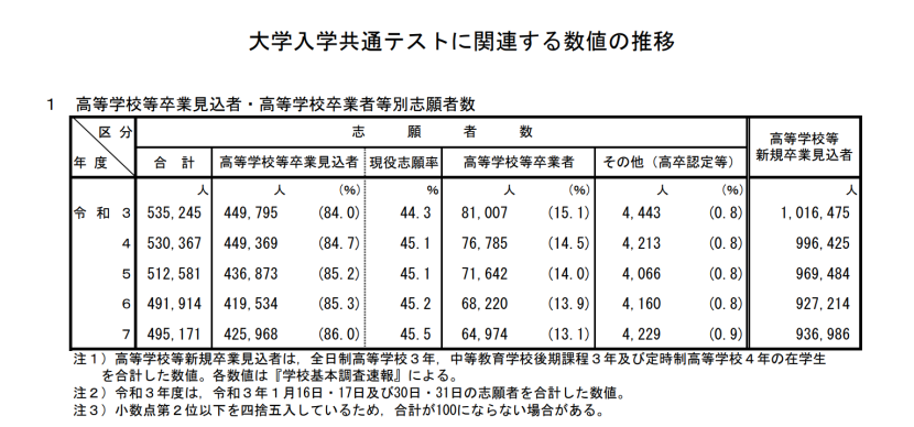 21世纪佳益出国留学