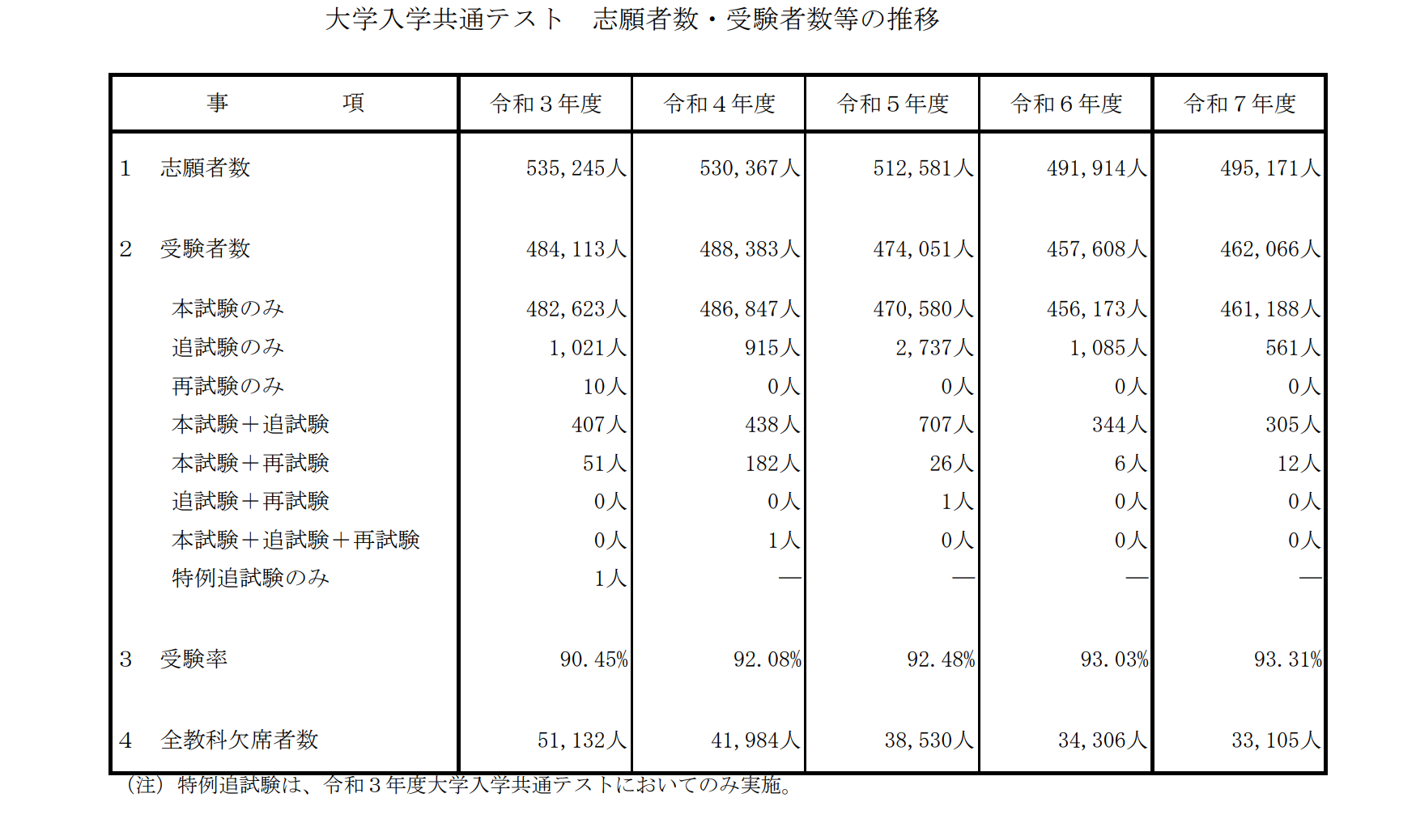 沈阳留学 留学服务 日本留学