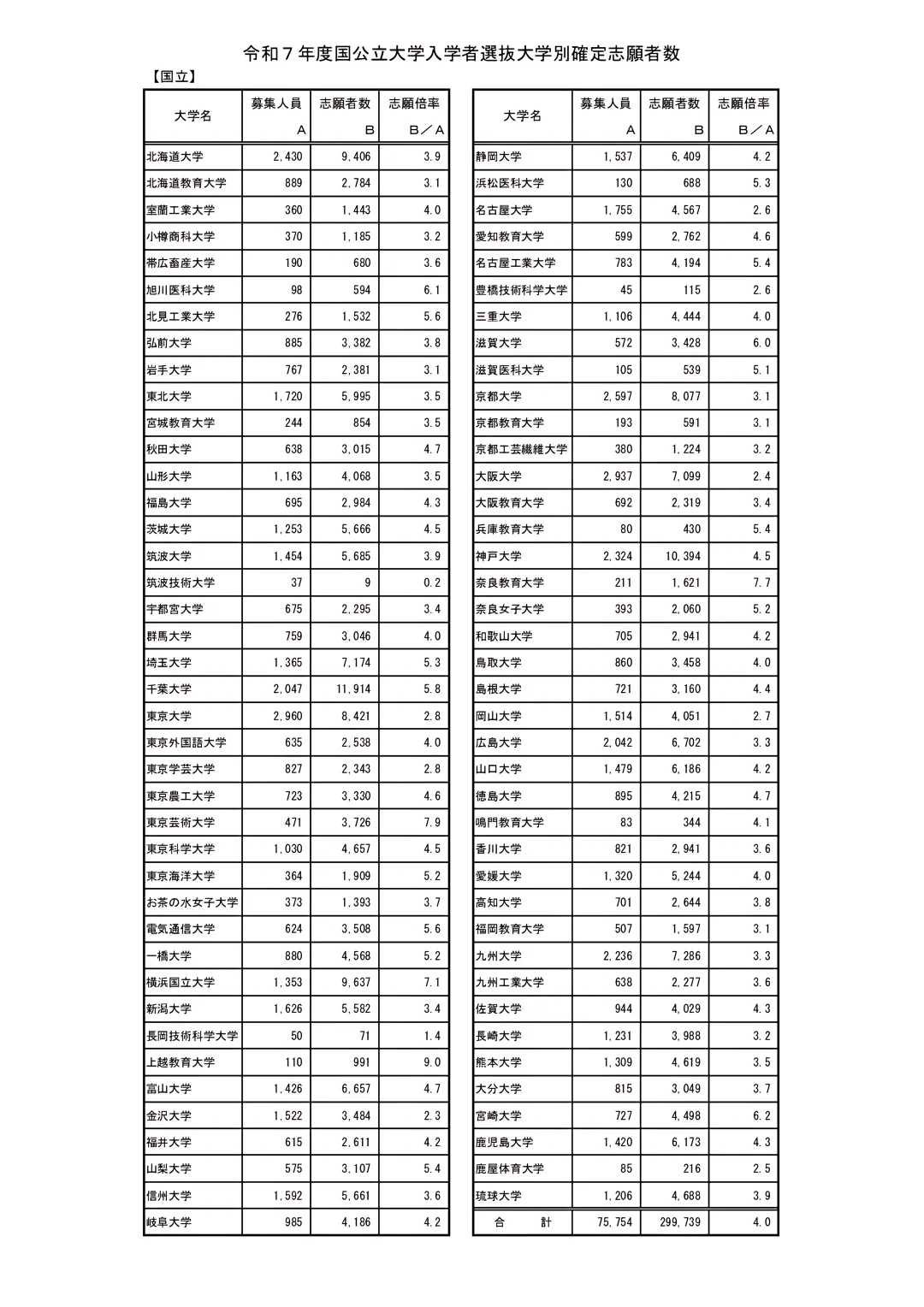 21世纪佳益出国留学 21世纪佳益出国留学