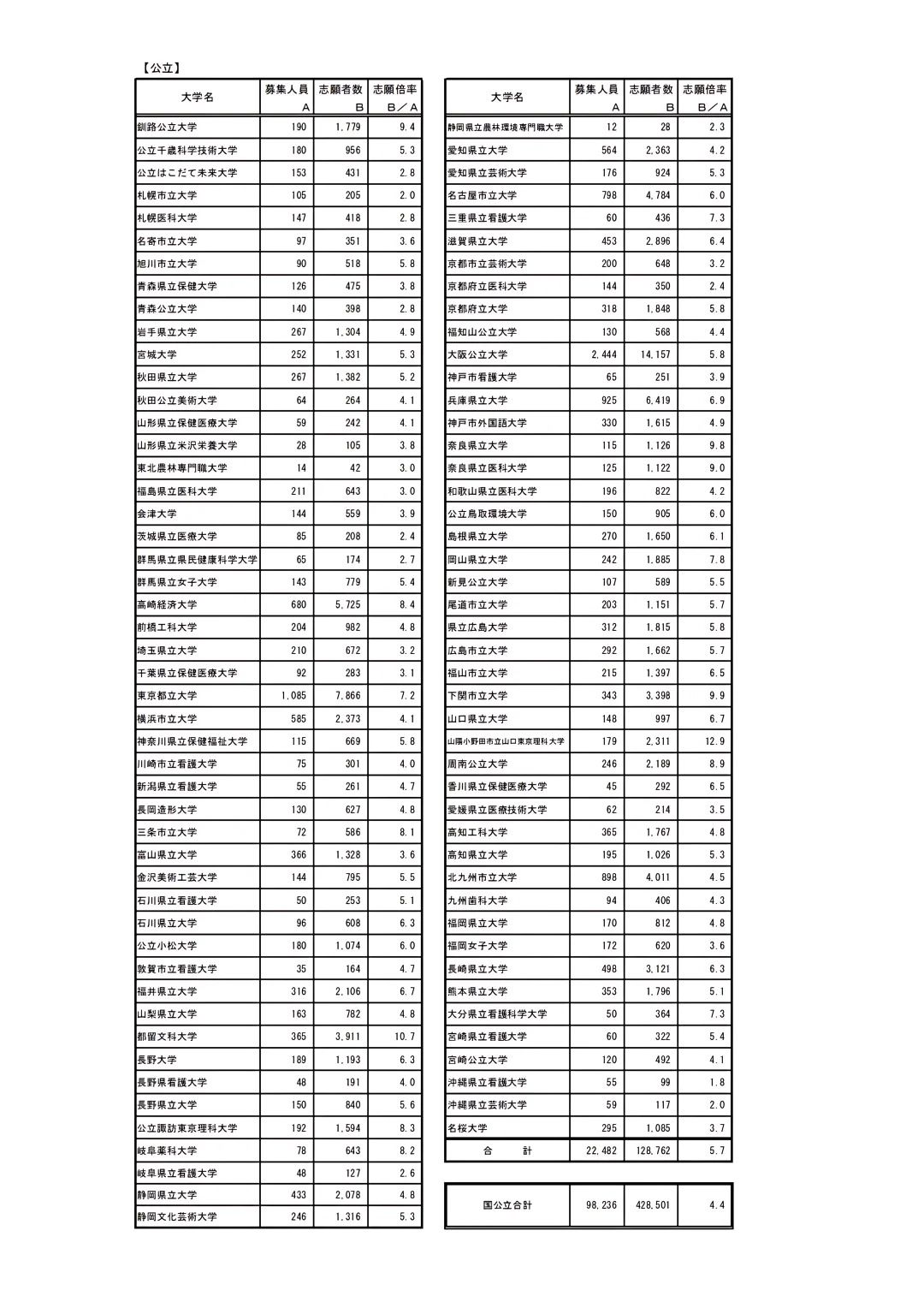 21世纪佳益出国留学 21世纪佳益出国留学