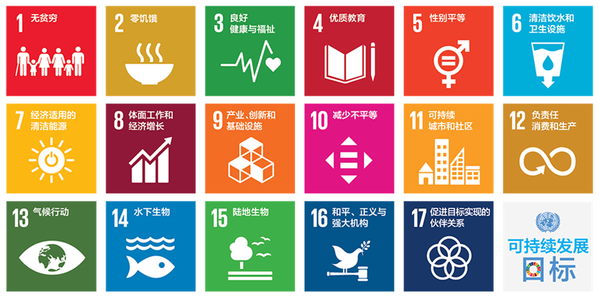 21世纪佳益出国留学
