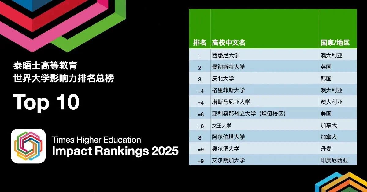 21世纪佳益出国留学 21世纪佳益出国留学