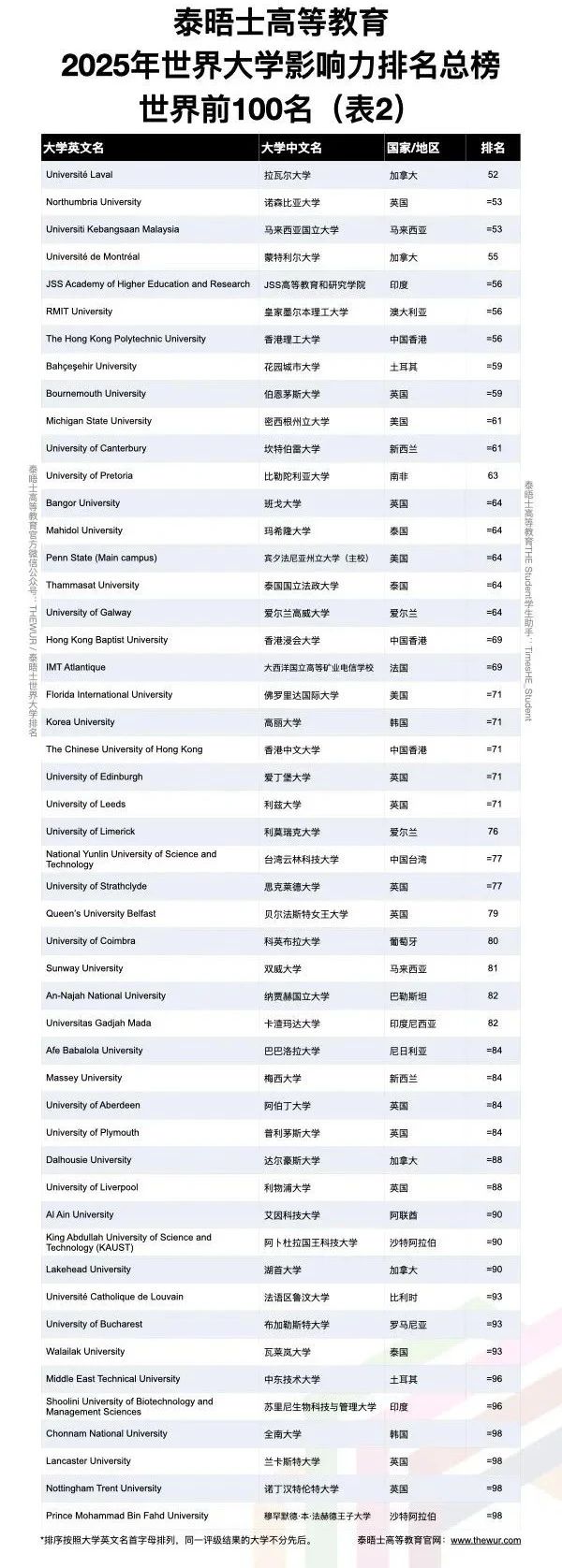 21世纪佳益出国留学