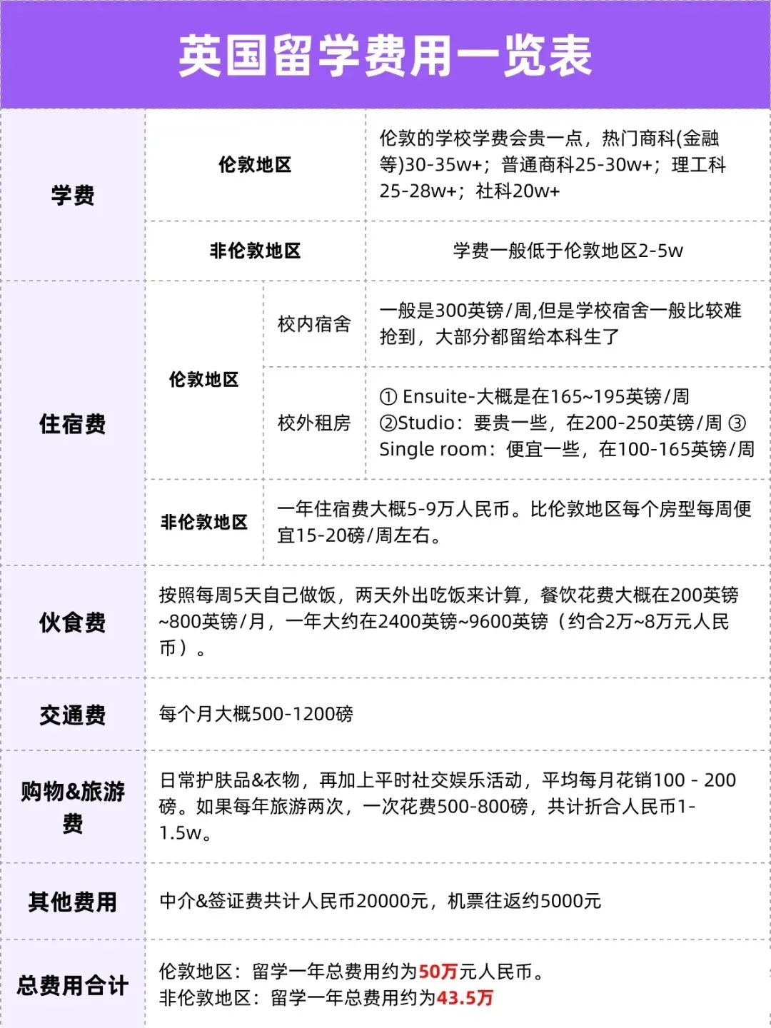 21世纪佳益出国留学