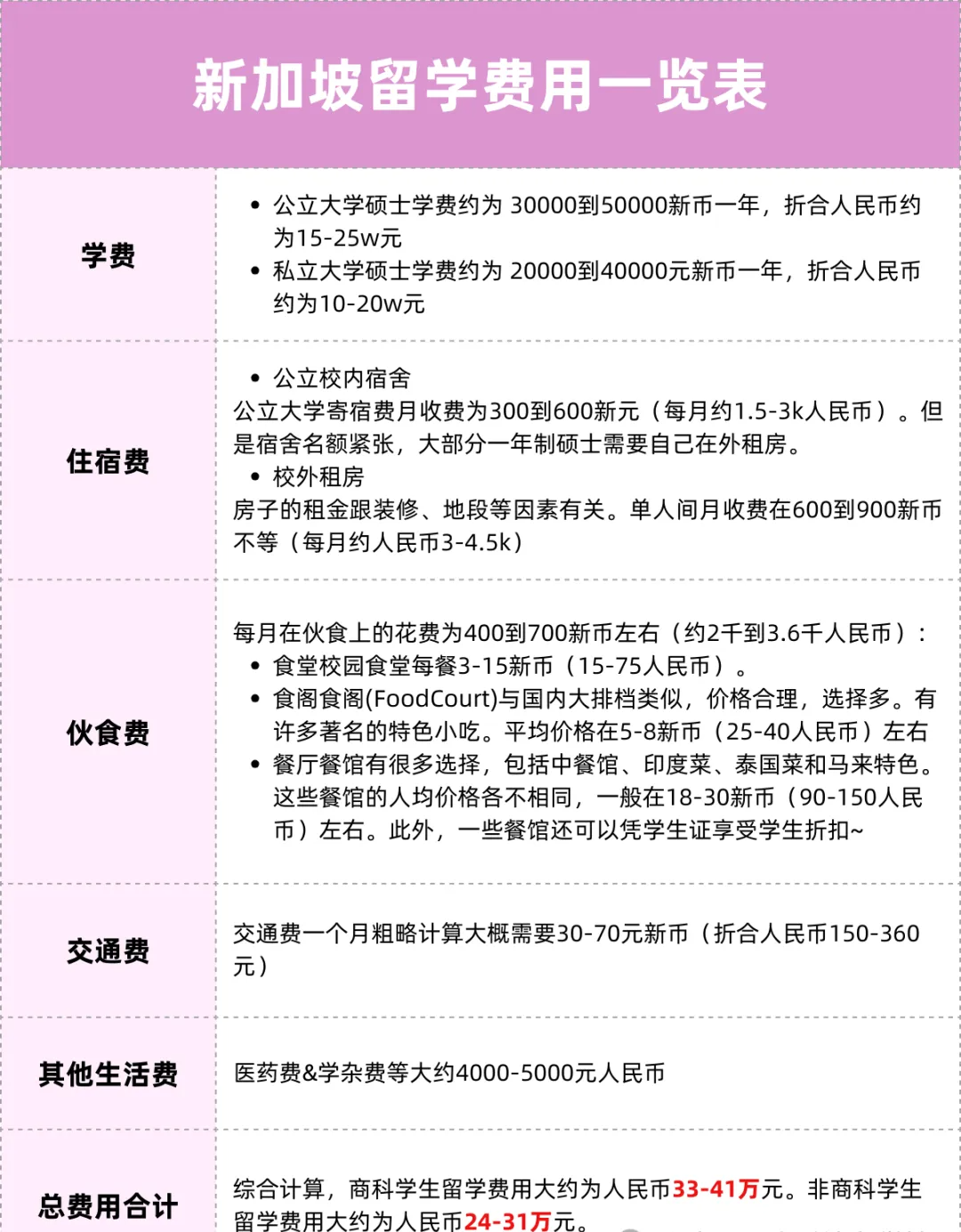 21世纪佳益出国留学
