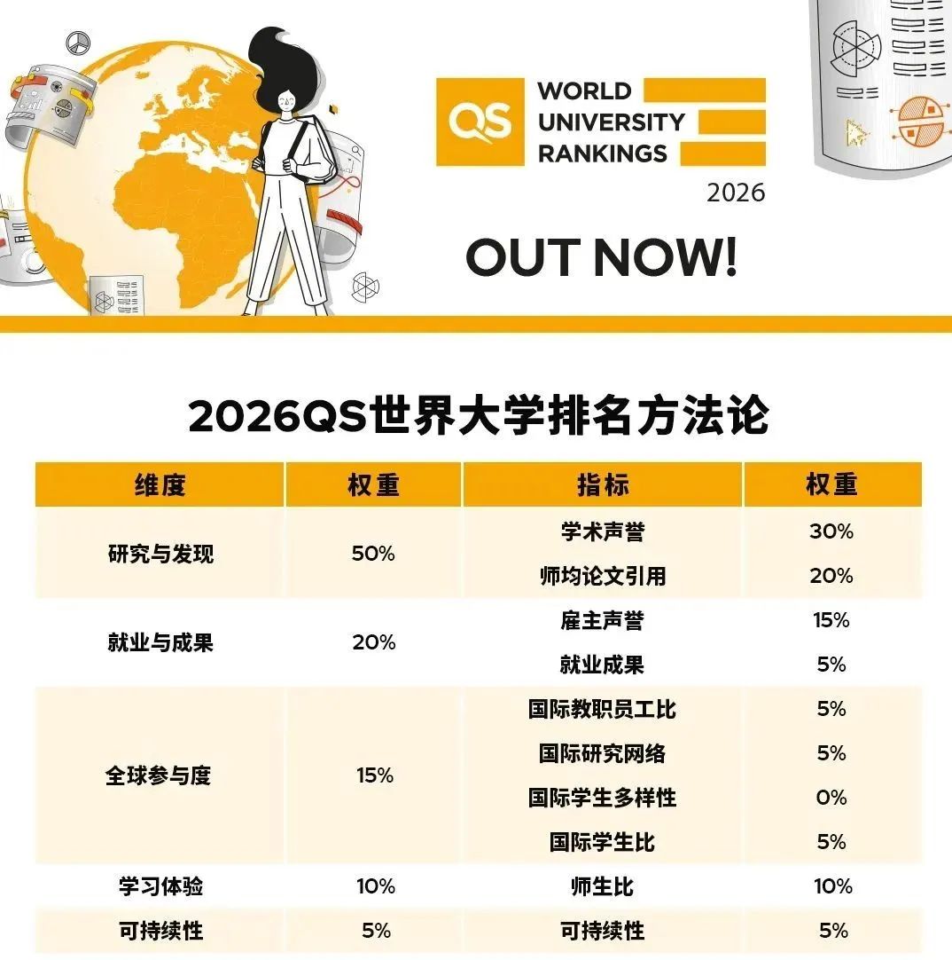 21世纪佳益出国留学 21世纪佳益出国留学