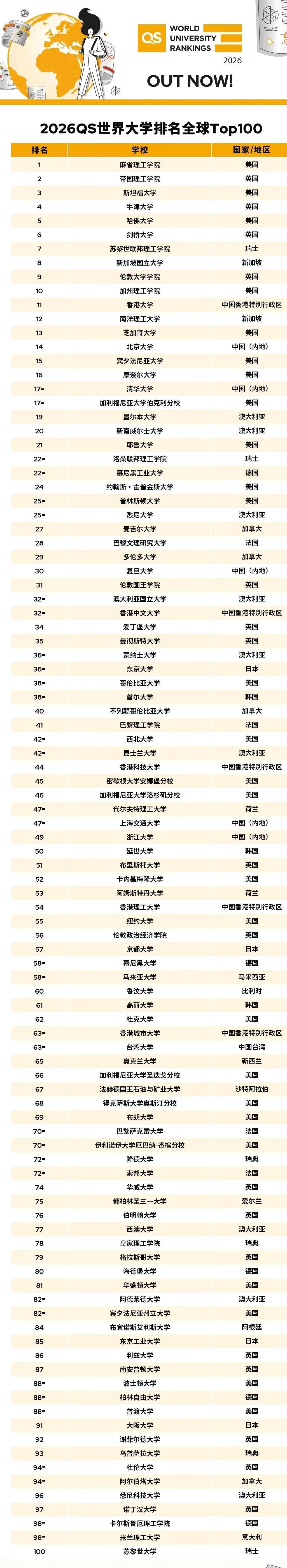 21世纪佳益出国留学 21世纪佳益出国留学