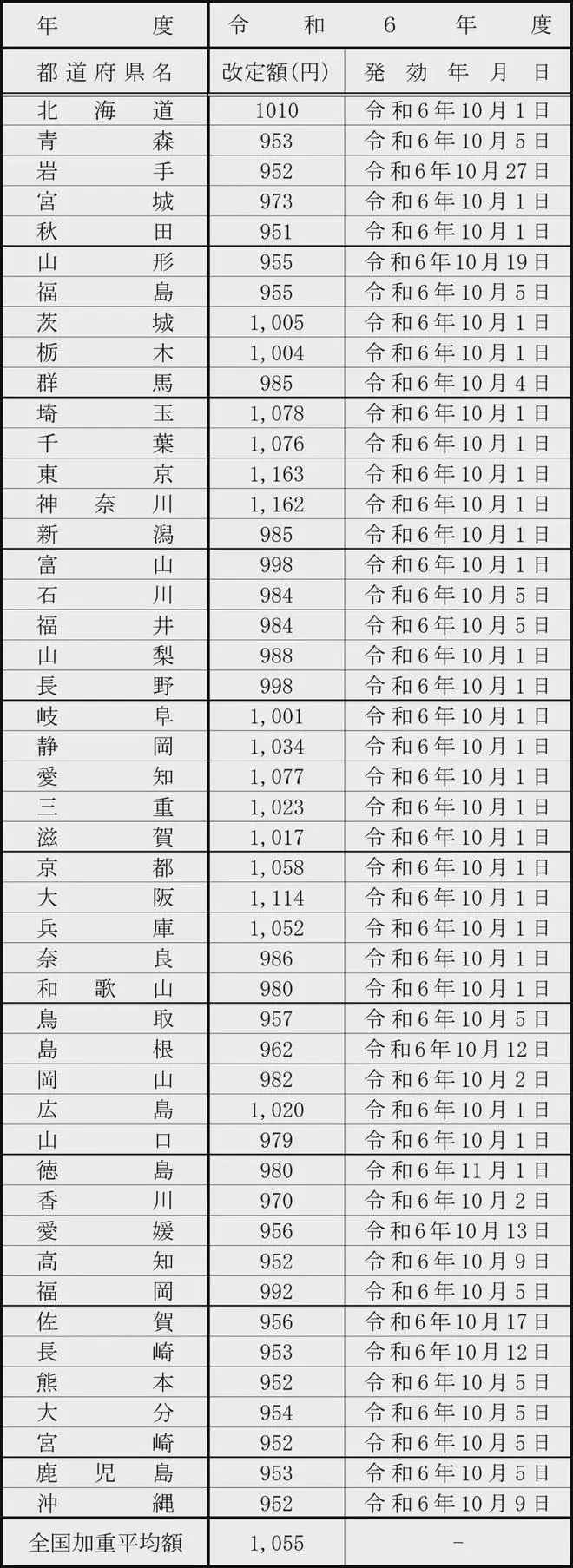 21世纪佳益出国留学 21世纪佳益出国留学
