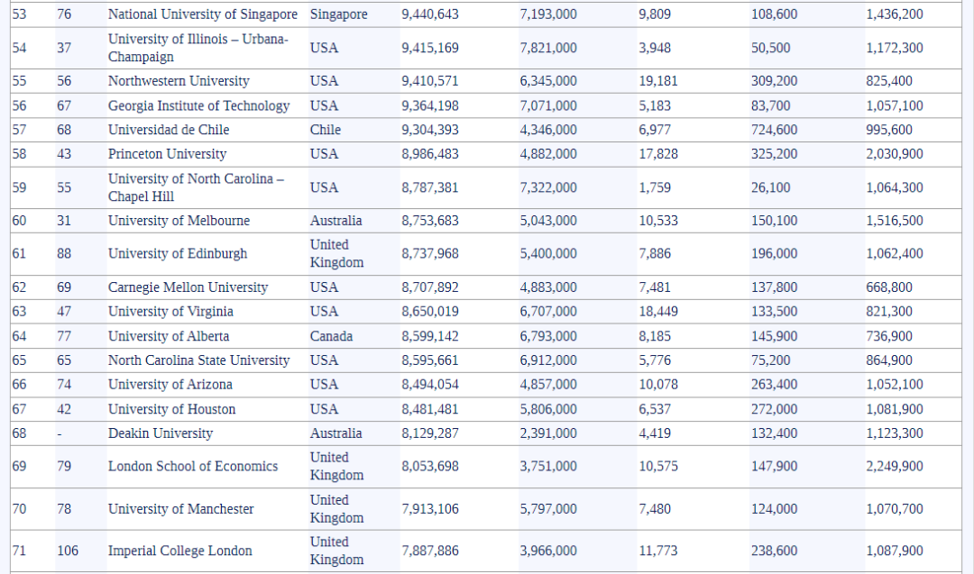 21世纪佳益出国留学