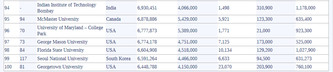 21世纪佳益出国留学