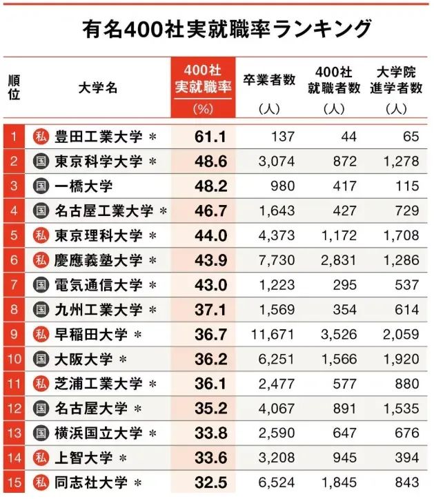 21世纪佳益出国留学